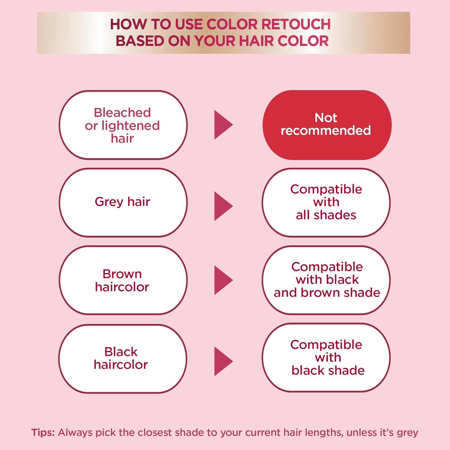 imageGarnier Color Sensation Color Retouch Demi Permanent Hair Dye for Roots with 100 Gray Coverage Red Hair Dye 66 Pack of 6Red