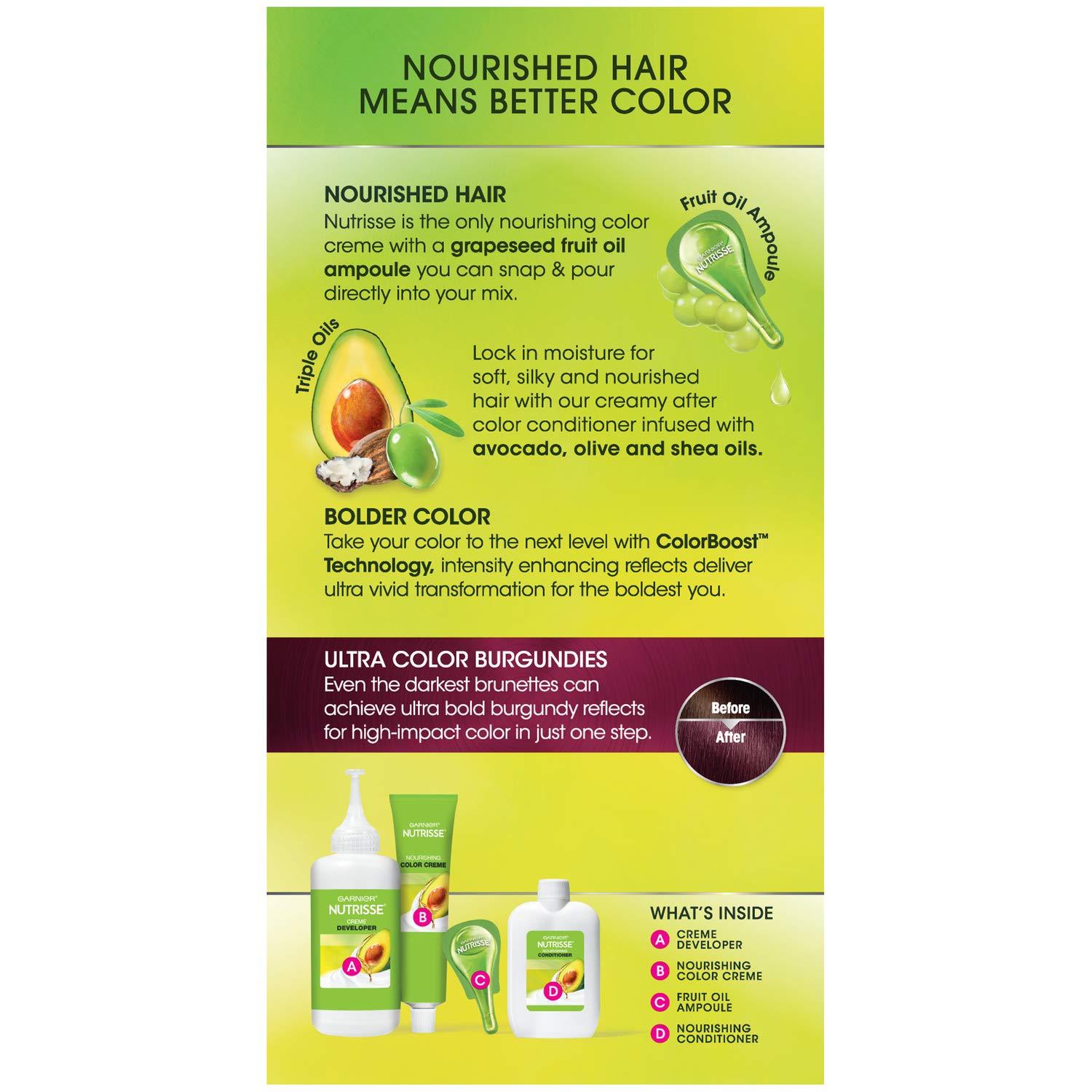 imageGarnier Hair Color Nutrisse Nourishing Creme 30 Darkest Brown Sweet Cola Permanent Hair Dye 2 Count Packaging May VaryBR2