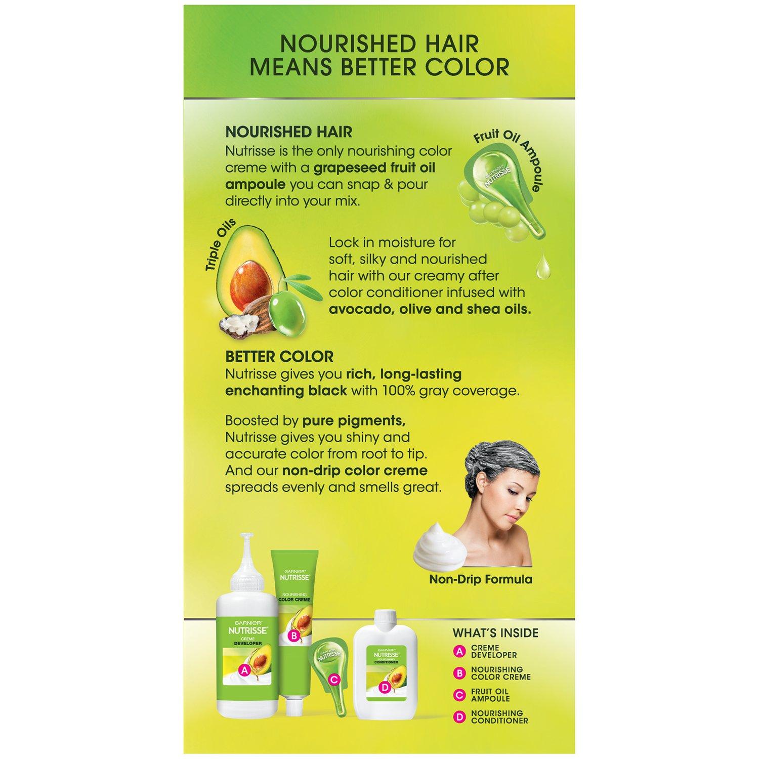 imageGarnier Hair Color Nutrisse Nourishing Creme 30 Darkest Brown Sweet Cola Permanent Hair Dye 2 Count Packaging May VaryGray