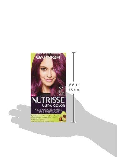 imageGarnier Hair Color Nutrisse Nourishing Creme 30 Darkest Brown Sweet Cola Permanent Hair Dye 2 Count Packaging May VaryV2