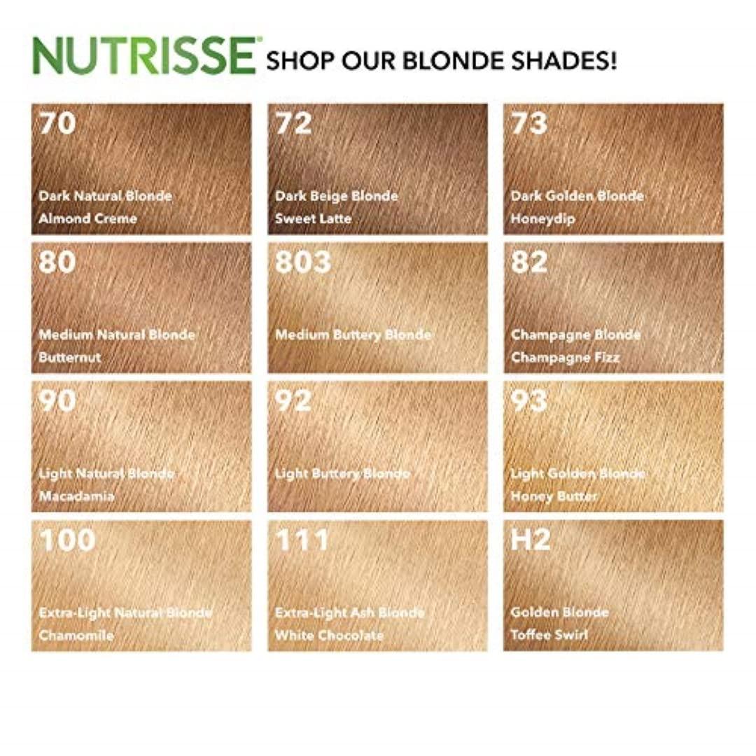 imageGarnier Hair Color Nutrisse Ultra Color Nourishing Creme RC1 Medium Intense Copper Red Terracotta Chili Permanent Hair Dye 2 Count Packaging May Vary100 ExtraLight Natural Blonde Chamomile