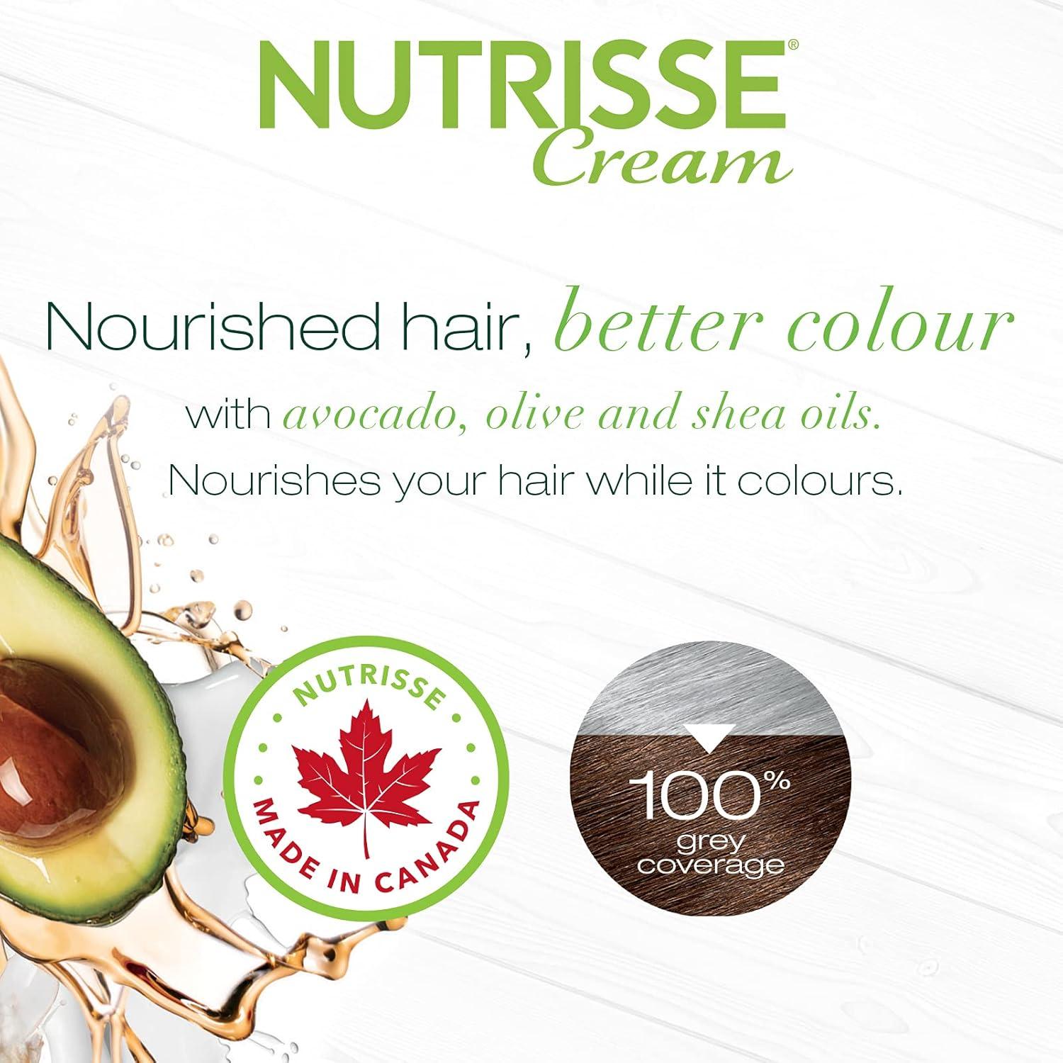 imageGarnier Hair Color Nutrisse Ultra Color Nourishing Creme RC1 Medium Intense Copper Red Terracotta Chili Permanent Hair Dye 2 Count Packaging May Vary111 ExtraLight Ash Blonde White Chocolate