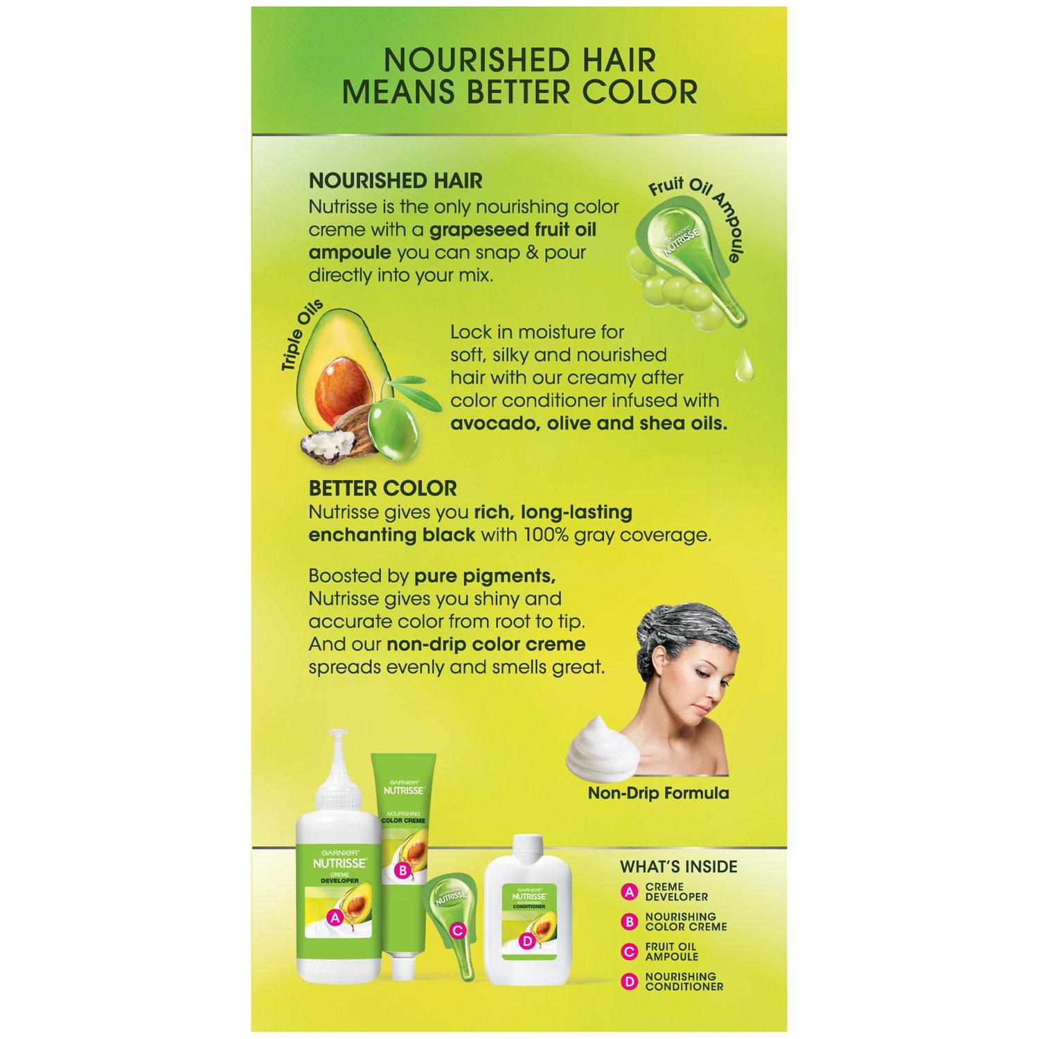 imageGarnier Hair Color Nutrisse Ultra Color Nourishing Creme RC1 Medium Intense Copper Red Terracotta Chili Permanent Hair Dye 2 Count Packaging May Vary20 Soft Black Black Tea