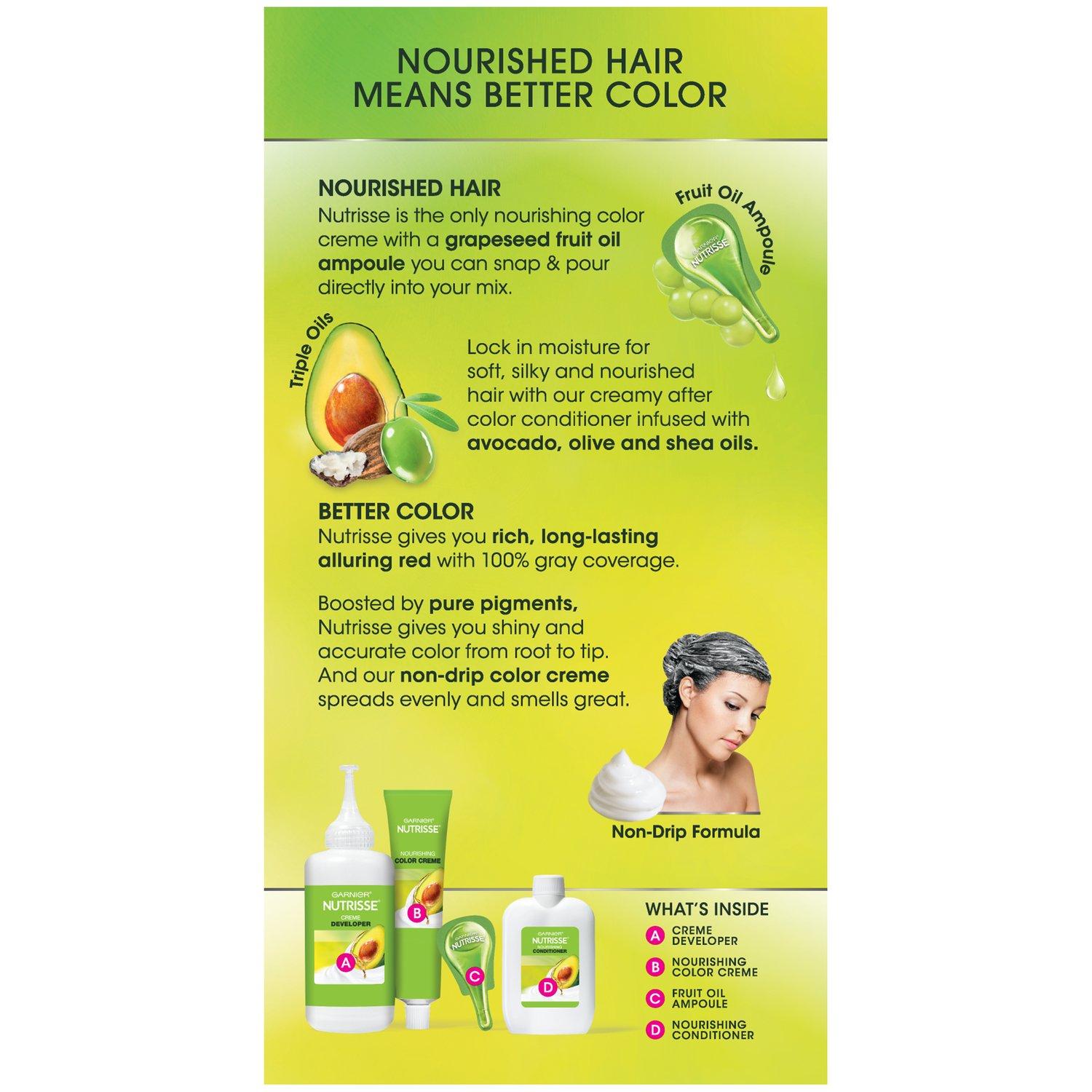 imageGarnier Hair Color Nutrisse Ultra Color Nourishing Creme RC1 Medium Intense Copper Red Terracotta Chili Permanent Hair Dye 2 Count Packaging May Vary362 Darkest Berry Burgundy