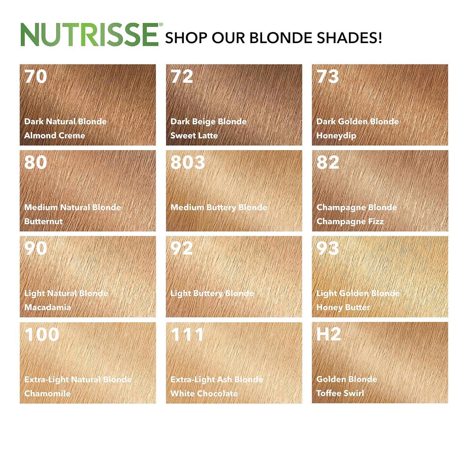 imageGarnier Hair Color Nutrisse Ultra Color Nourishing Creme RC1 Medium Intense Copper Red Terracotta Chili Permanent Hair Dye 2 Count Packaging May Vary90 Light Natural Blonde Macadamia