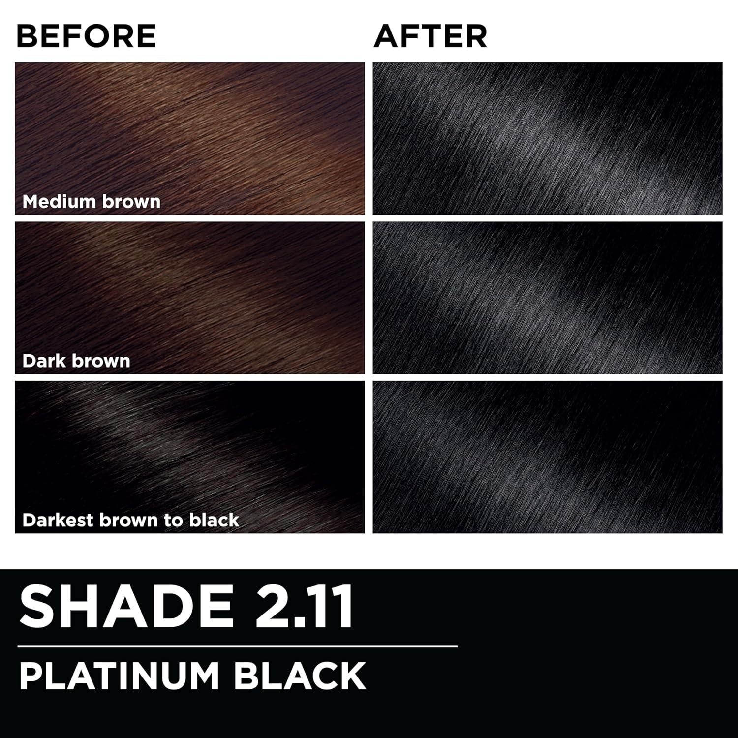 imageGarnier Hair Color Olia AmmoniaFree Brilliant Color OilRich Permanent Hair Dye 30 Darkest Brown 2 Count Packaging May Vary211 Platinum Black