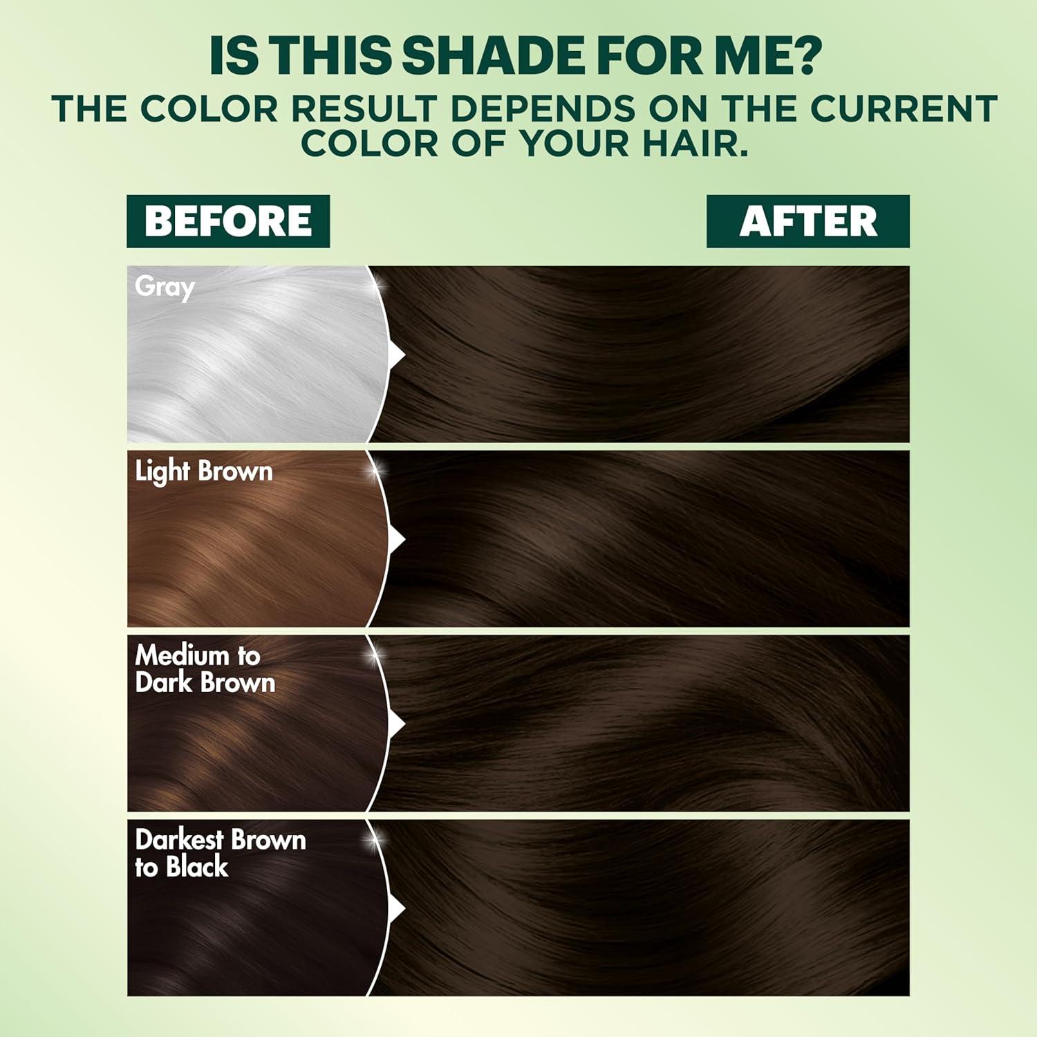 imageGarnier Nutrisse Ultra Coverage Hair Color 600 Deep Light Natural Brown Spiced Hazelnut Permanent Hair Dye Packaging May Vary400 Deep Dark Brown Sweet Pecan