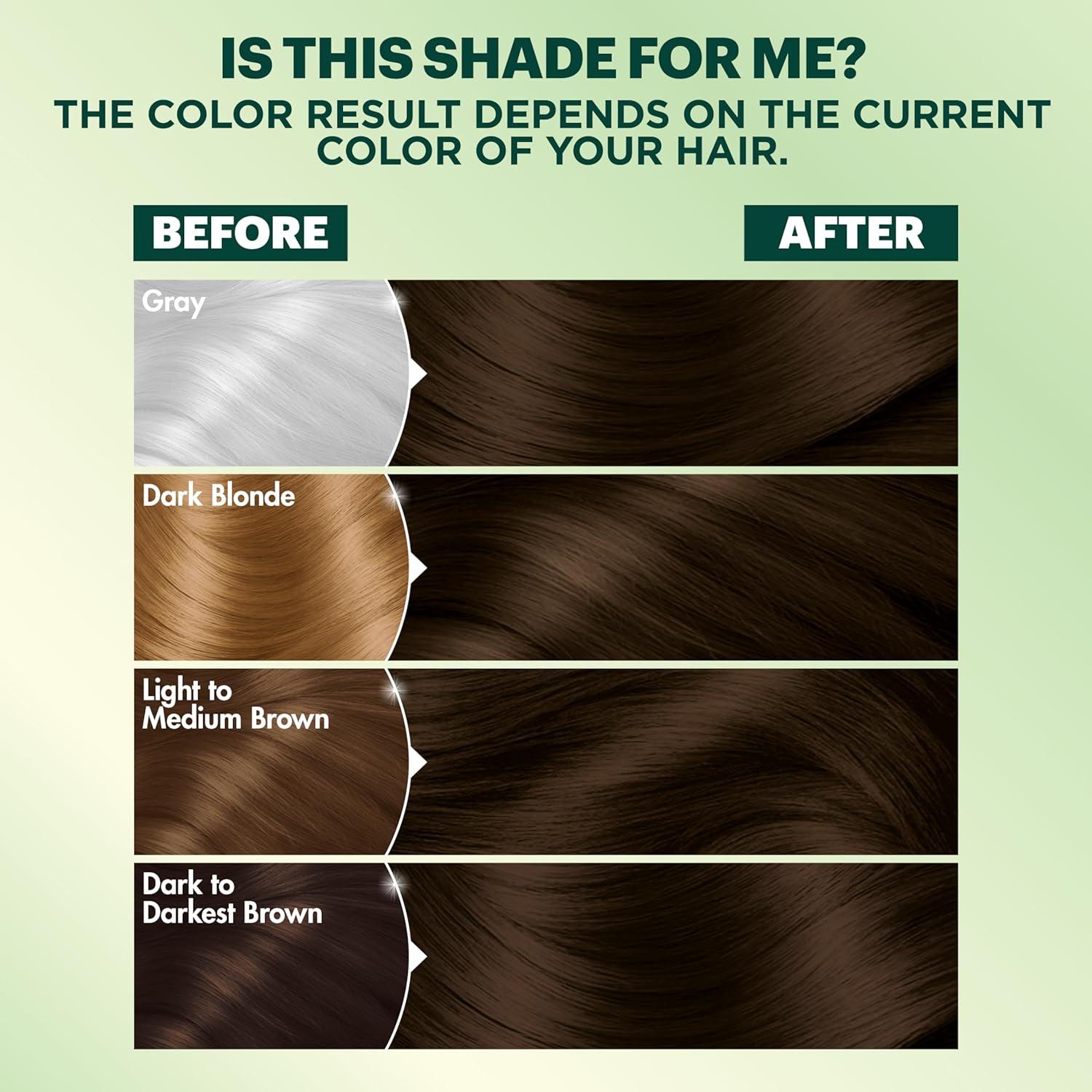 imageGarnier Nutrisse Ultra Coverage Hair Color 600 Deep Light Natural Brown Spiced Hazelnut Permanent Hair Dye Packaging May Vary500 Deep Medium Natural Brown Glazed Walnut