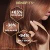imageGarnier Whole Blends Honey Treasures Repairing Conditioner Hair Repair Formula for Dry Damaged Hair with Acacia Manuka and Lavender Honeys 266 Fl Oz Packaging May VaryHoney